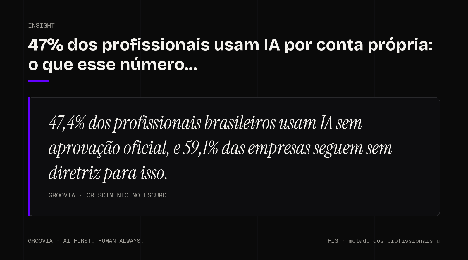 Insight sobre IA sem aprovação da empresa: 47,4% dos profissionais brasileiros usam IA sem aprovação oficial, e 59,1% das empresas seguem sem diretriz para isso.