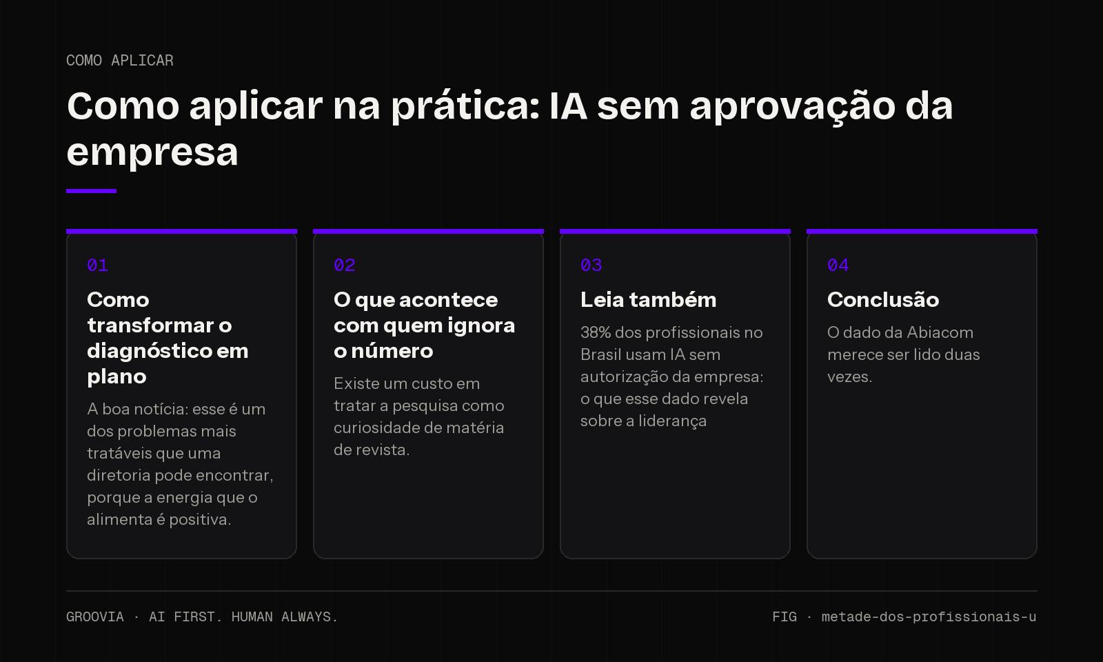 Plano de aplicação sobre IA sem aprovação da empresa para lideranças: Como transformar o diagnóstico em plano; O que acontece com quem ignora o número; Leia também; Conclusão