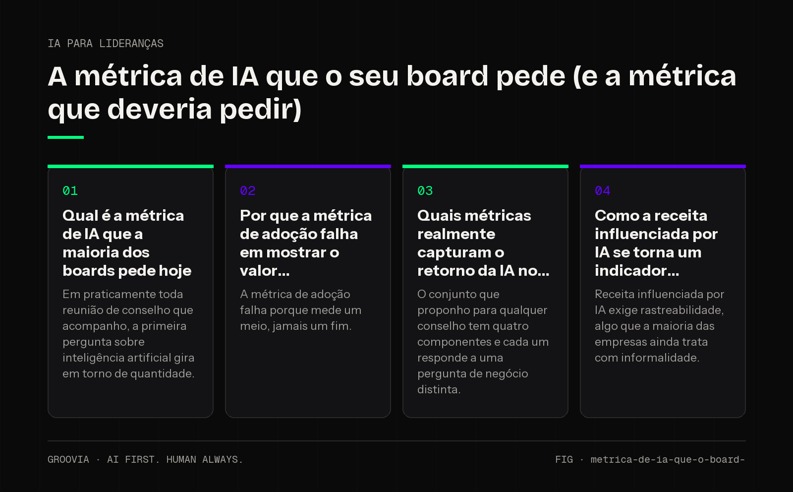 Framework sobre métrica de IA para o board para lideranças: Qual é a métrica de IA que a maioria dos boards pede hoje; Por que a métrica de adoção falha em mostrar o valor; Quais métricas realmente capturam o…