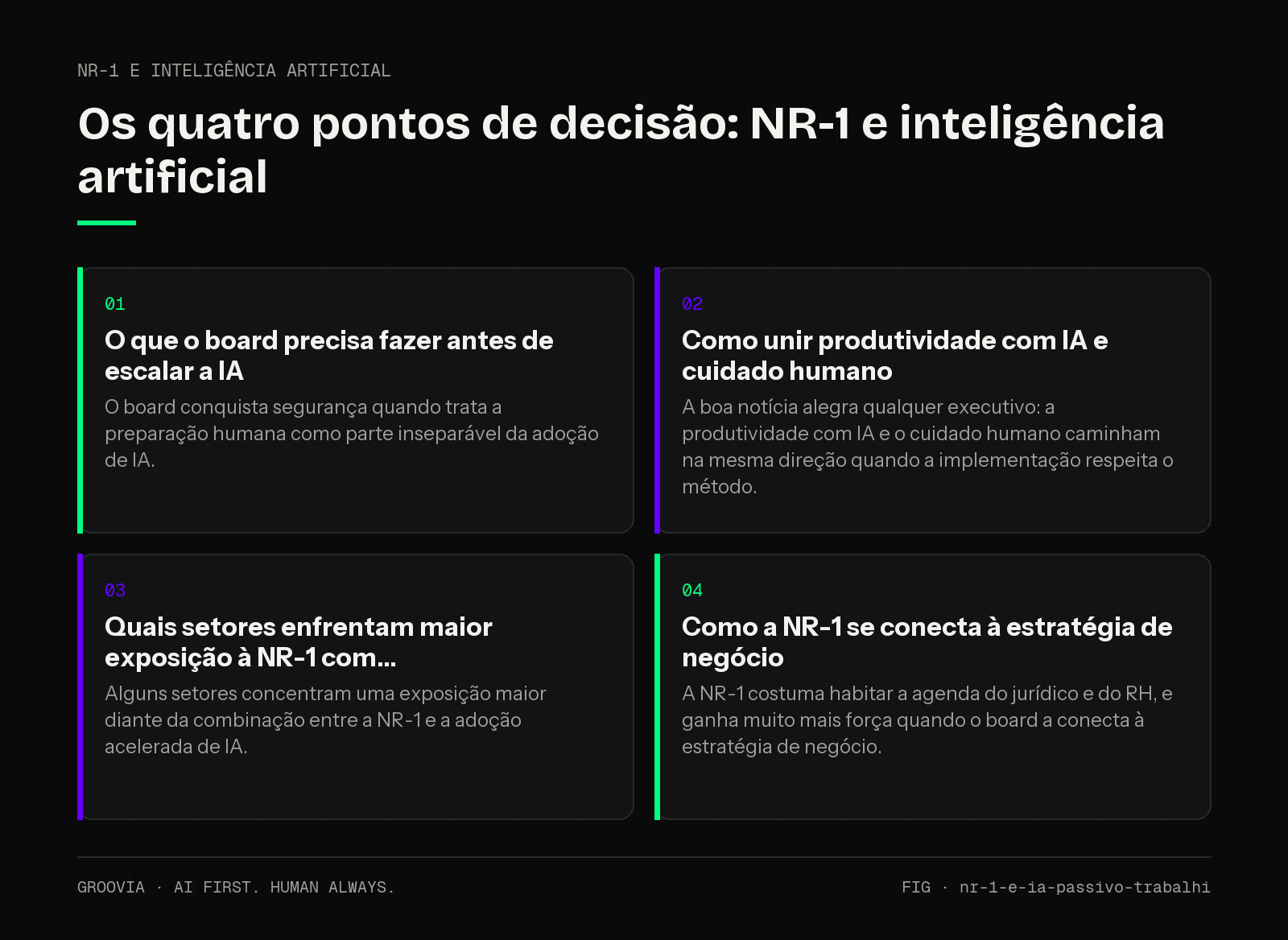 Matriz de decisão sobre NR-1 e inteligência artificial para lideranças: O que o board precisa fazer antes de escalar a IA; Como unir produtividade com IA e cuidado humano; Quais setores enfrentam maior…
