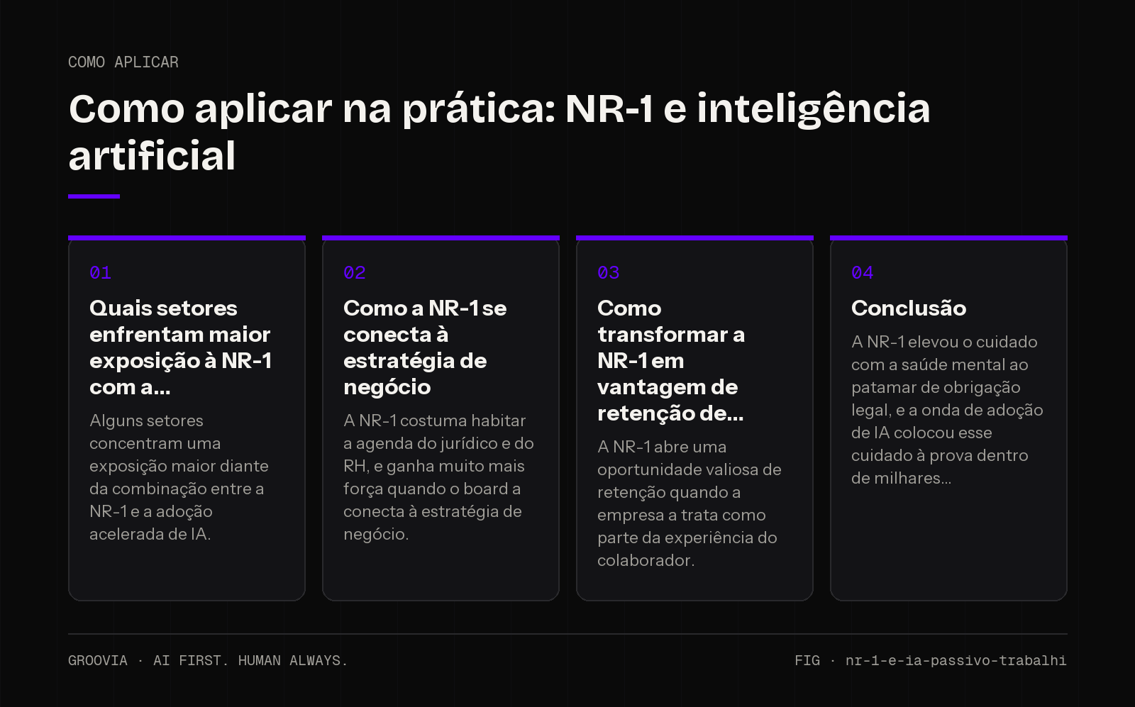 Plano de aplicação sobre NR-1 e inteligência artificial para lideranças: Quais setores enfrentam maior exposição à NR-1 com a; Como a NR-1 se conecta à estratégia de negócio; Como transformar a NR-1 em…