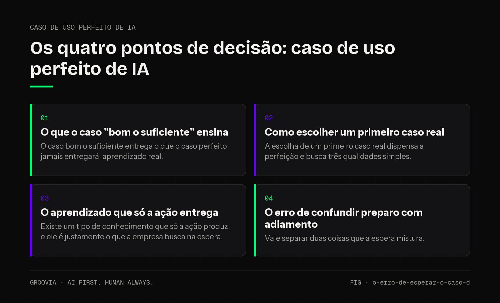 Matriz de decisão sobre caso de uso perfeito de IA para lideranças: O que o caso "bom o suficiente" ensina; Como escolher um primeiro caso real; O aprendizado que só a ação entrega; O erro de confundir…