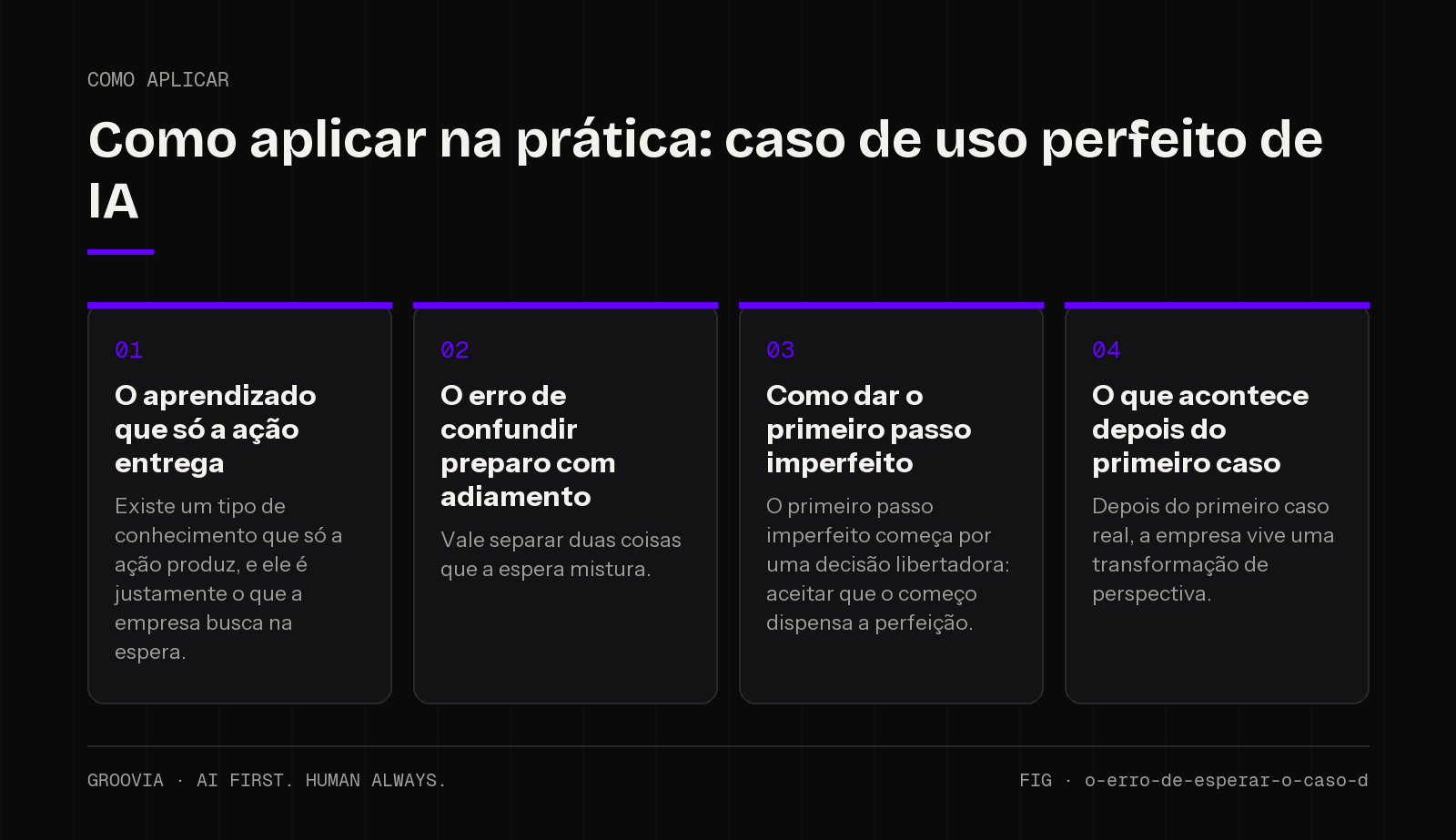 Plano de aplicação sobre caso de uso perfeito de IA para lideranças: O aprendizado que só a ação entrega; O erro de confundir preparo com adiamento; Como dar o primeiro passo imperfeito; O que acontece depois…