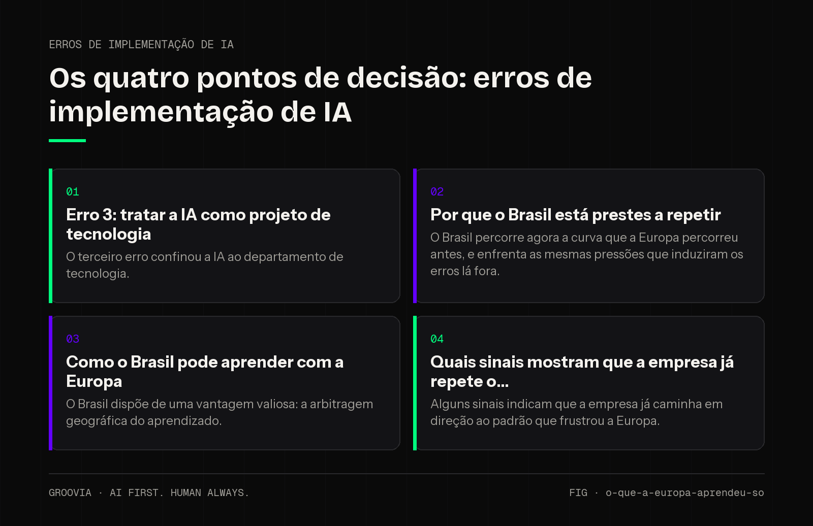 Matriz de decisão sobre erros de implementação de IA para lideranças: Erro 3: tratar a IA como projeto de tecnologia; Por que o Brasil está prestes a repetir; Como o Brasil pode aprender com a Europa; Quais…