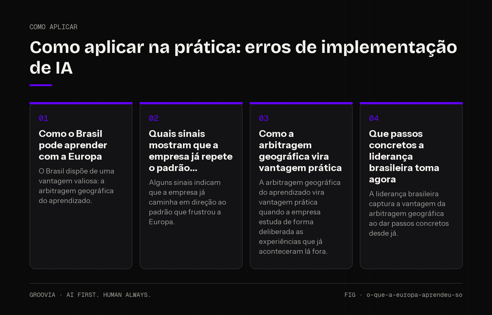 Plano de aplicação sobre erros de implementação de IA para lideranças: Como o Brasil pode aprender com a Europa; Quais sinais mostram que a empresa já repete o padrão; Como a arbitragem geográfica vira…