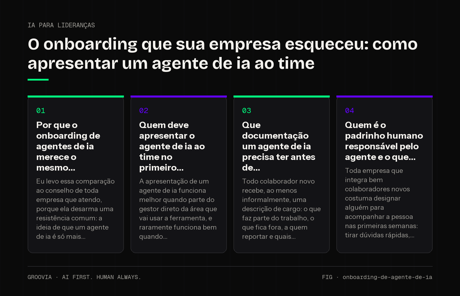 Framework sobre onboarding de agente de ia para lideranças: Por que o onboarding de agentes de ia merece o mesmo; Quem deve apresentar o agente de ia ao time no primeiro; Que documentação um agente de ia…