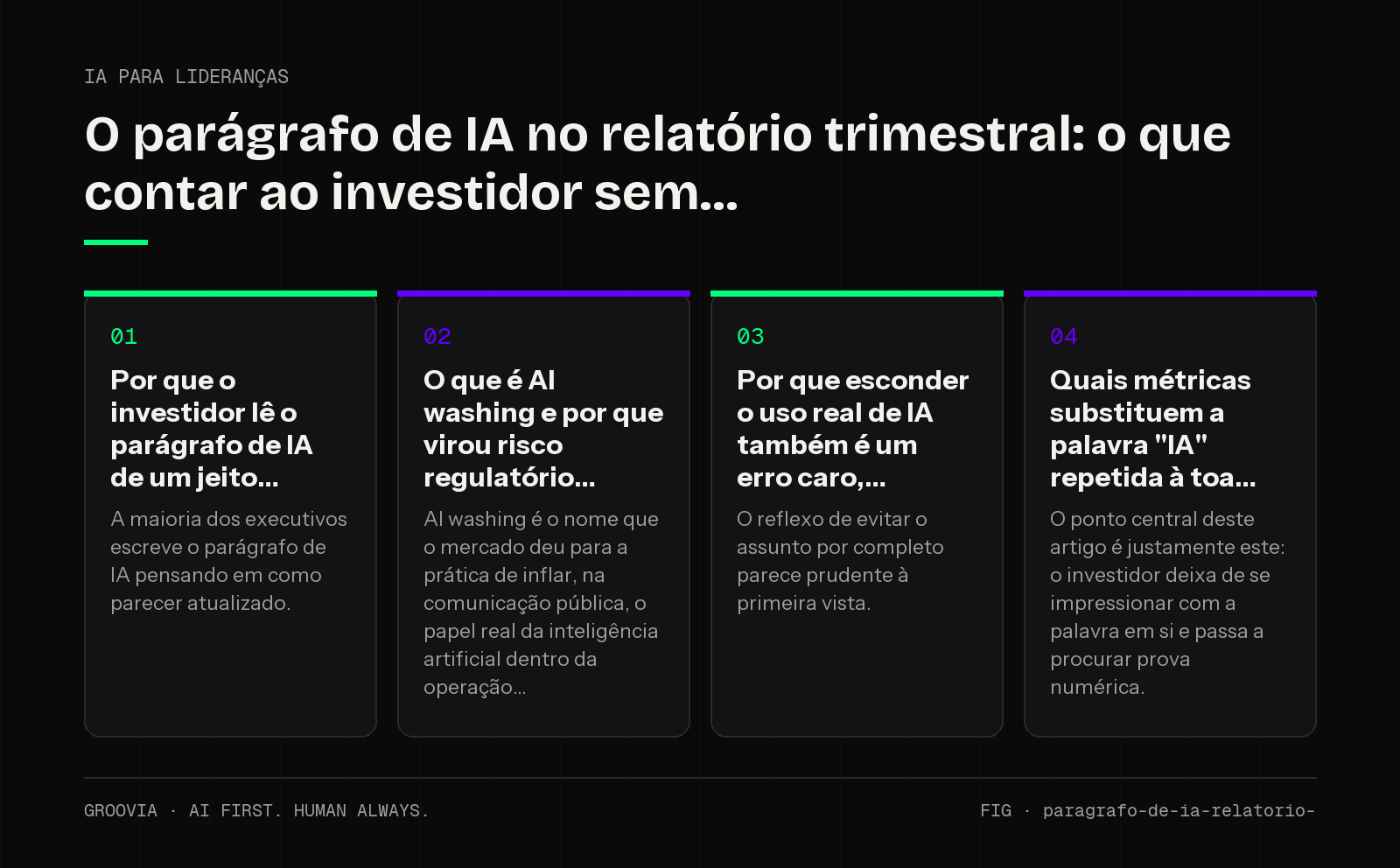Framework sobre IA no relatório trimestral para lideranças: Por que o investidor lê o parágrafo de IA de um jeito; O que é AI washing e por que virou risco regulatório; Por que esconder o uso real de IA…