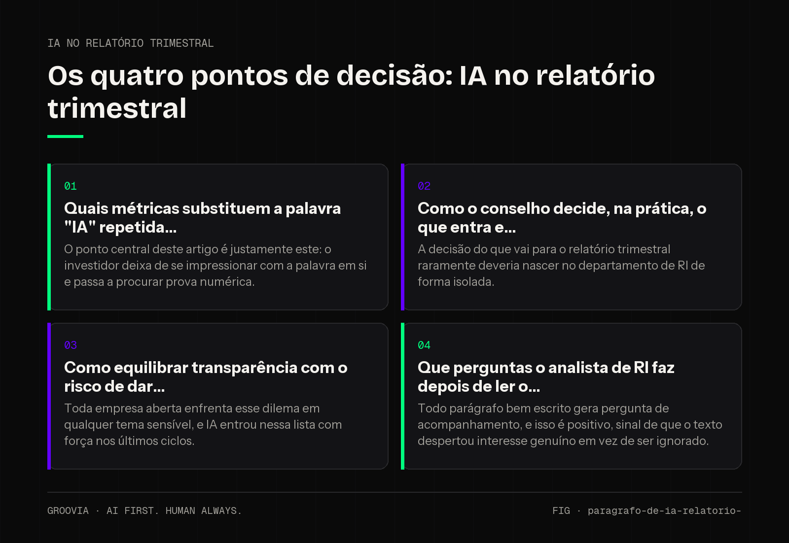 Matriz de decisão sobre IA no relatório trimestral para lideranças: Quais métricas substituem a palavra "IA" repetida; Como o conselho decide, na prática, o que entra e; Como equilibrar transparência com o…