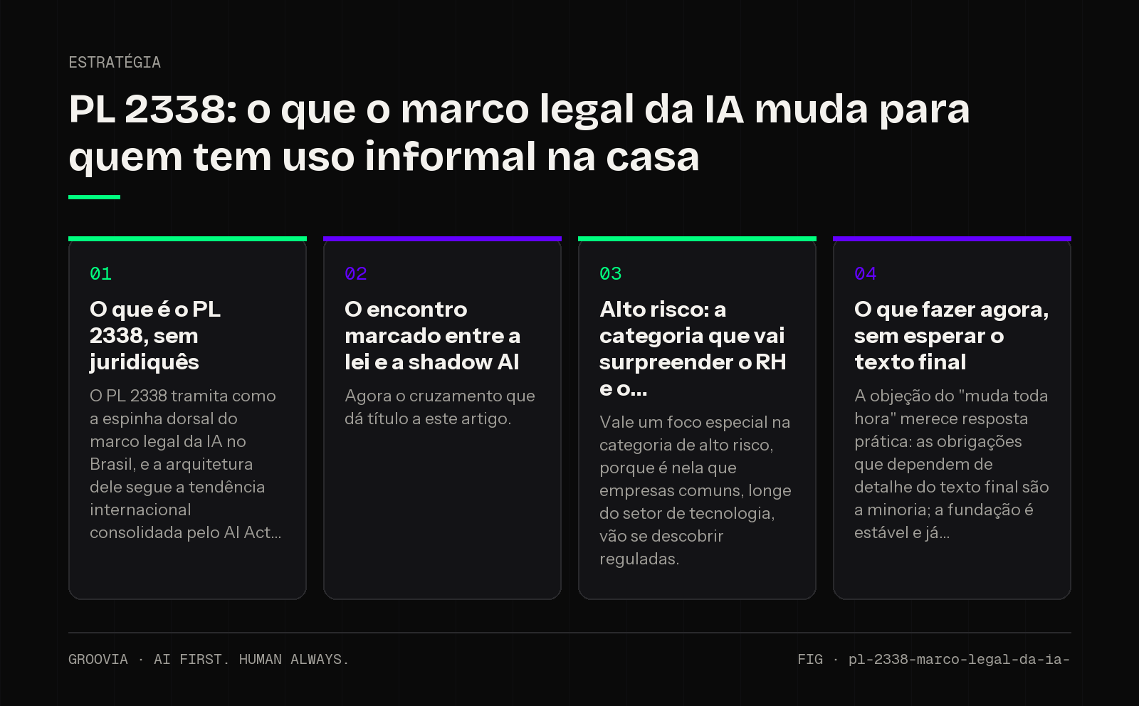 Framework sobre marco legal da IA para lideranças: O que é o PL 2338, sem juridiquês; O encontro marcado entre a lei e a shadow AI; Alto risco: a categoria que vai surpreender o RH e o; O que fazer agora, sem…