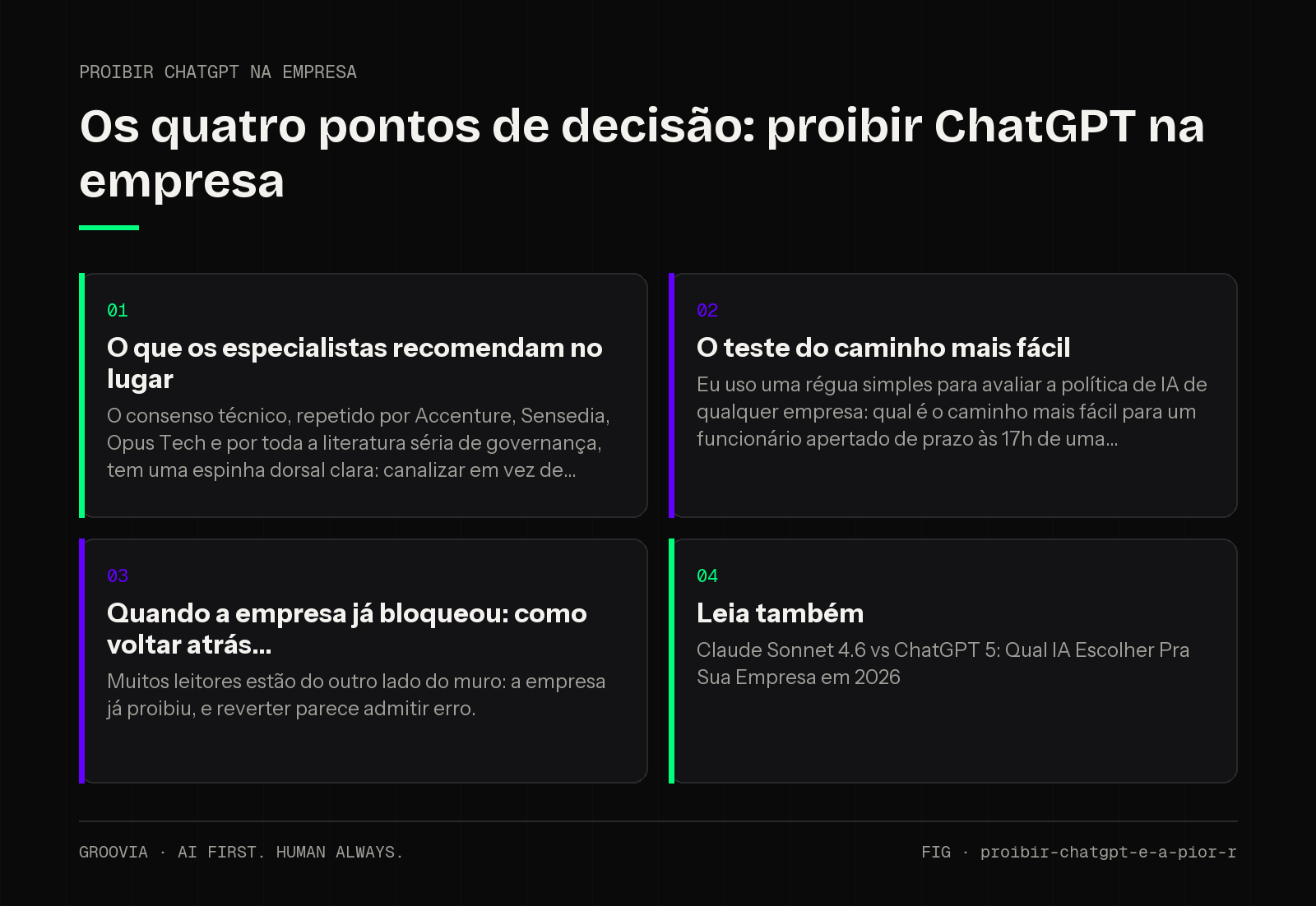 Matriz de decisão sobre proibir ChatGPT na empresa para lideranças: O que os especialistas recomendam no lugar; O teste do caminho mais fácil; Quando a empresa já bloqueou: como voltar atrás; Leia também