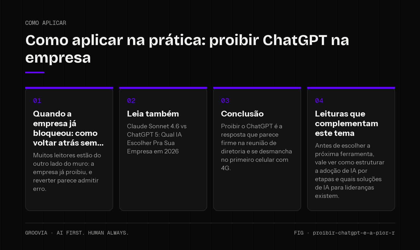Plano de aplicação sobre proibir ChatGPT na empresa para lideranças: Quando a empresa já bloqueou: como voltar atrás sem; Leia também; Conclusão; Leituras que complementam este tema