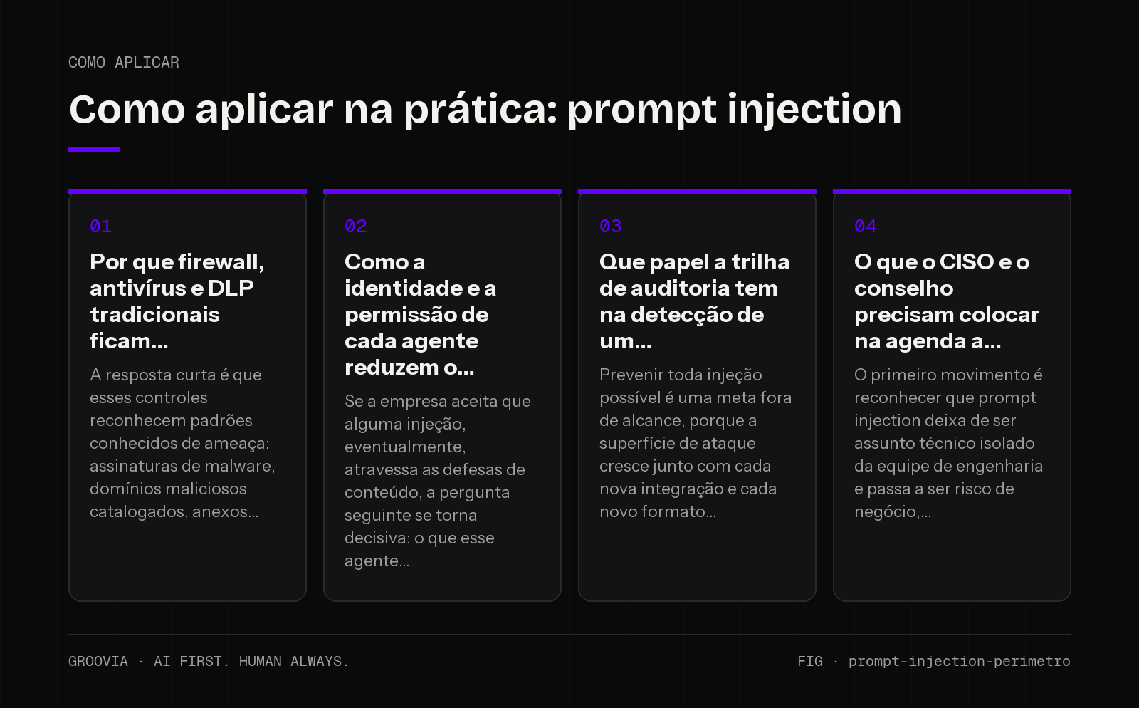 Plano de aplicação sobre prompt injection para lideranças: Por que firewall, antivírus e DLP tradicionais ficam; Como a identidade e a permissão de cada agente reduzem o; Que papel a trilha de auditoria tem…