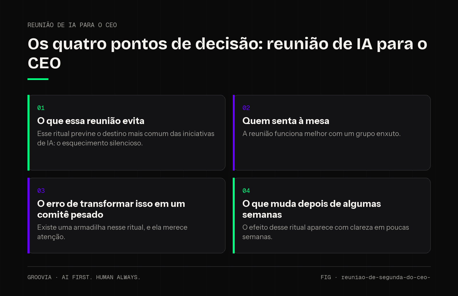 Matriz de decisão sobre reunião de IA para o CEO para lideranças: O que essa reunião evita; Quem senta à mesa; O erro de transformar isso em um comitê pesado; O que muda depois de algumas semanas