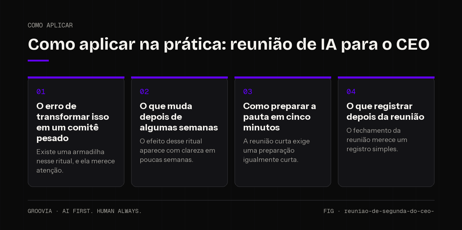 Plano de aplicação sobre reunião de IA para o CEO para lideranças: O erro de transformar isso em um comitê pesado; O que muda depois de algumas semanas; Como preparar a pauta em cinco minutos; O que registrar…
