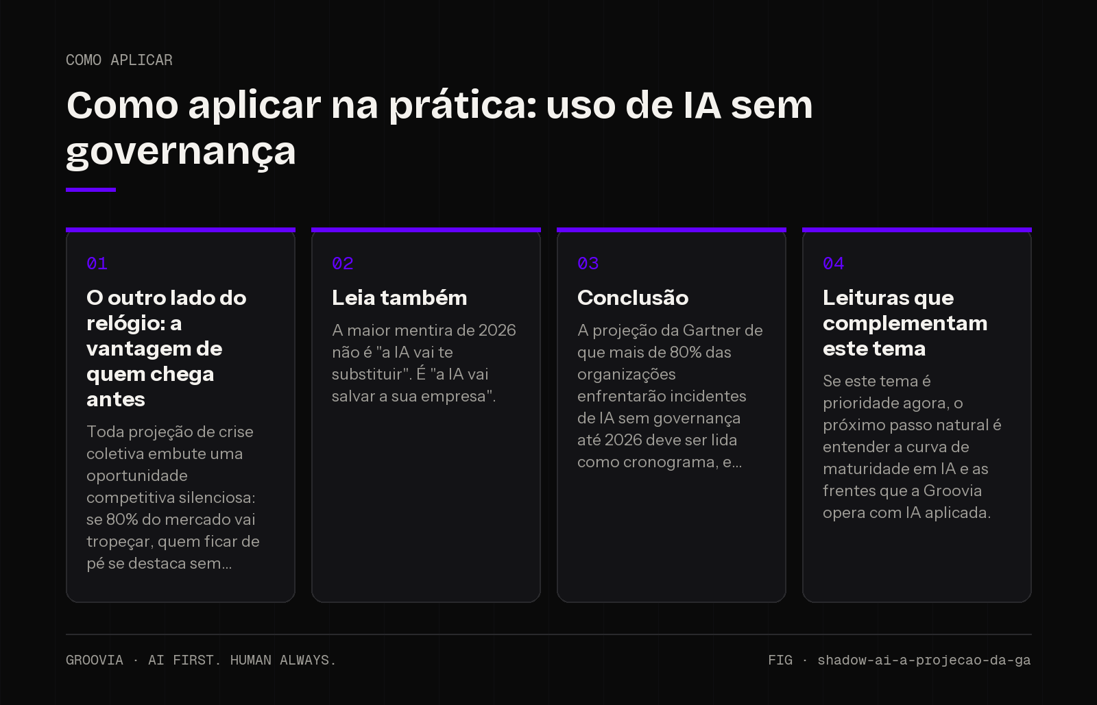 Plano de aplicação sobre uso de IA sem governança para lideranças: O outro lado do relógio: a vantagem de quem chega antes; Leia também; Conclusão; Leituras que complementam este tema