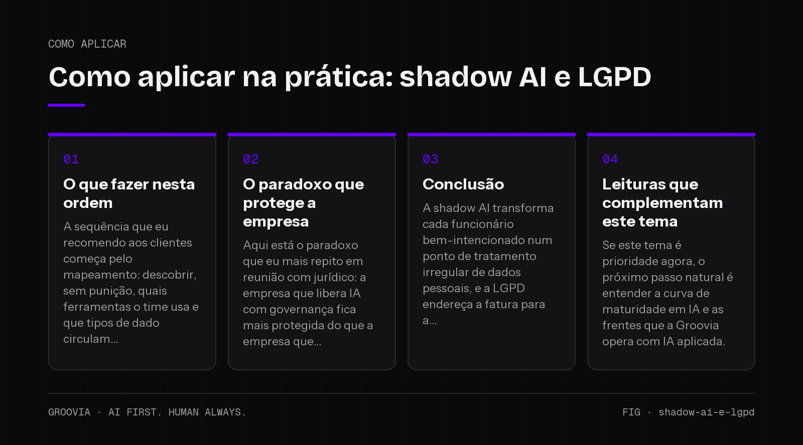 Plano de aplicação sobre shadow AI e LGPD para lideranças: O que fazer nesta ordem; O paradoxo que protege a empresa; Conclusão; Leituras que complementam este tema