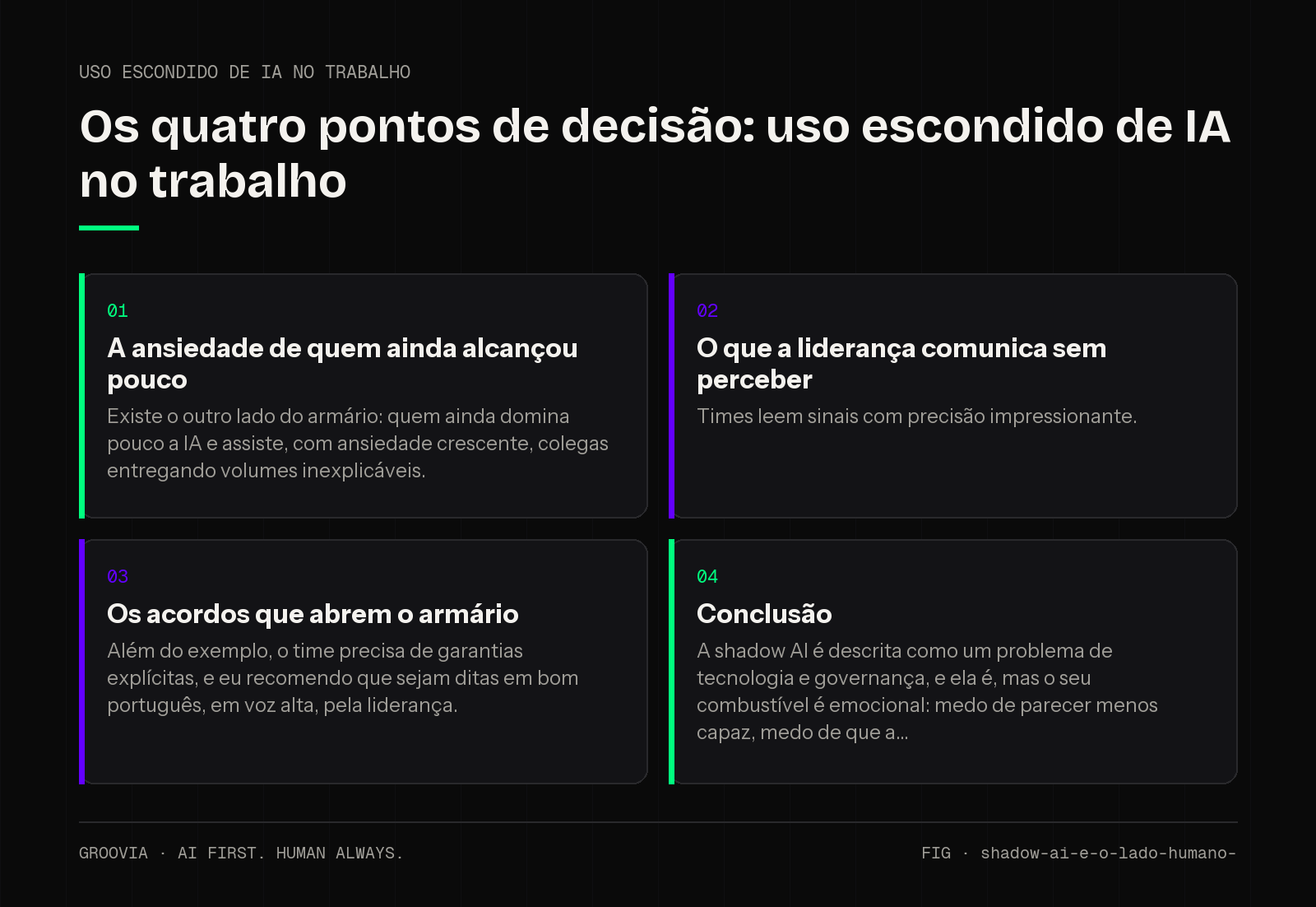 Matriz de decisão sobre uso escondido de IA no trabalho para lideranças: A ansiedade de quem ainda alcançou pouco; O que a liderança comunica sem perceber; Os acordos que abrem o armário; Conclusão