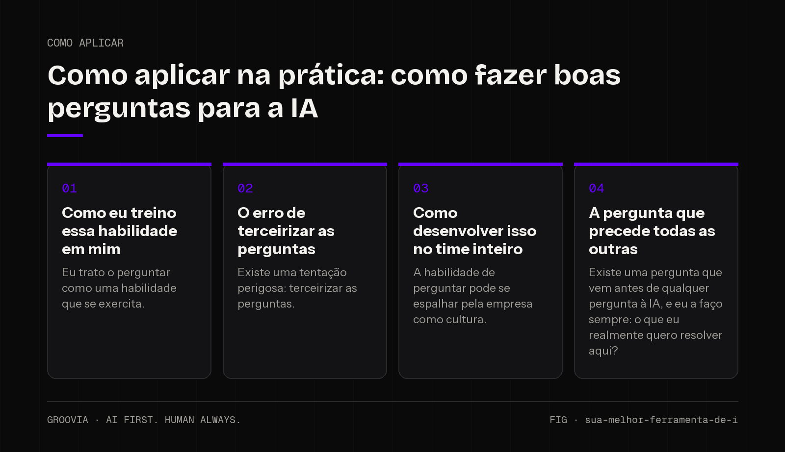 Plano de aplicação sobre como fazer boas perguntas para a IA para lideranças: Como eu treino essa habilidade em mim; O erro de terceirizar as perguntas; Como desenvolver isso no time inteiro; A pergunta que…
