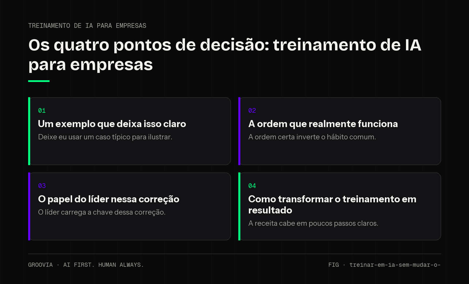 Matriz de decisão sobre treinamento de IA para empresas para lideranças: Um exemplo que deixa isso claro; A ordem que realmente funciona; O papel do líder nessa correção; Como transformar o treinamento em…