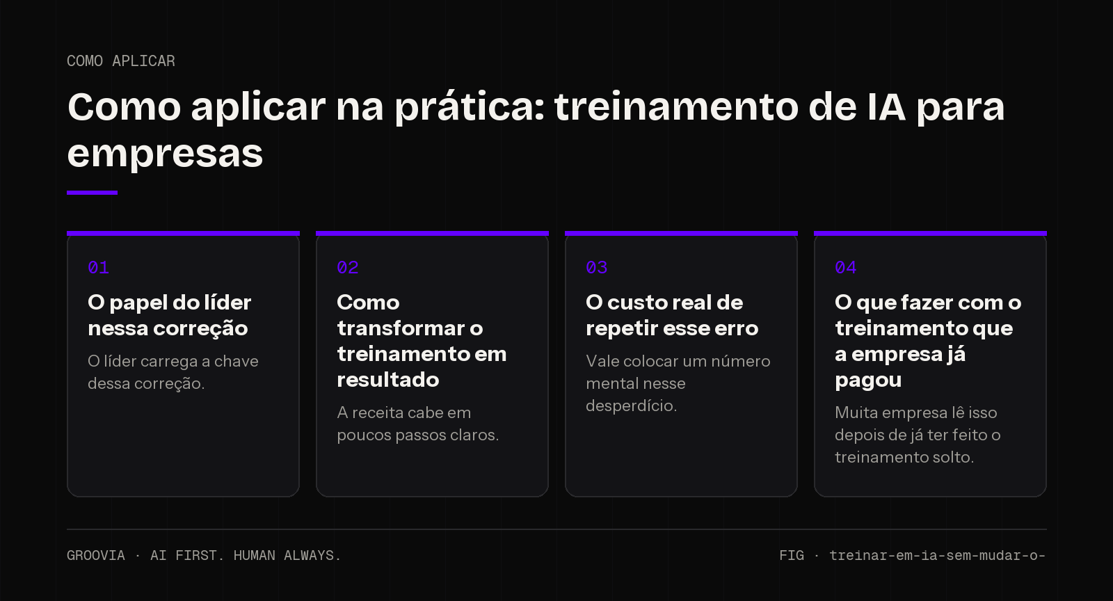 Plano de aplicação sobre treinamento de IA para empresas para lideranças: O papel do líder nessa correção; Como transformar o treinamento em resultado; O custo real de repetir esse erro; O que fazer com o…