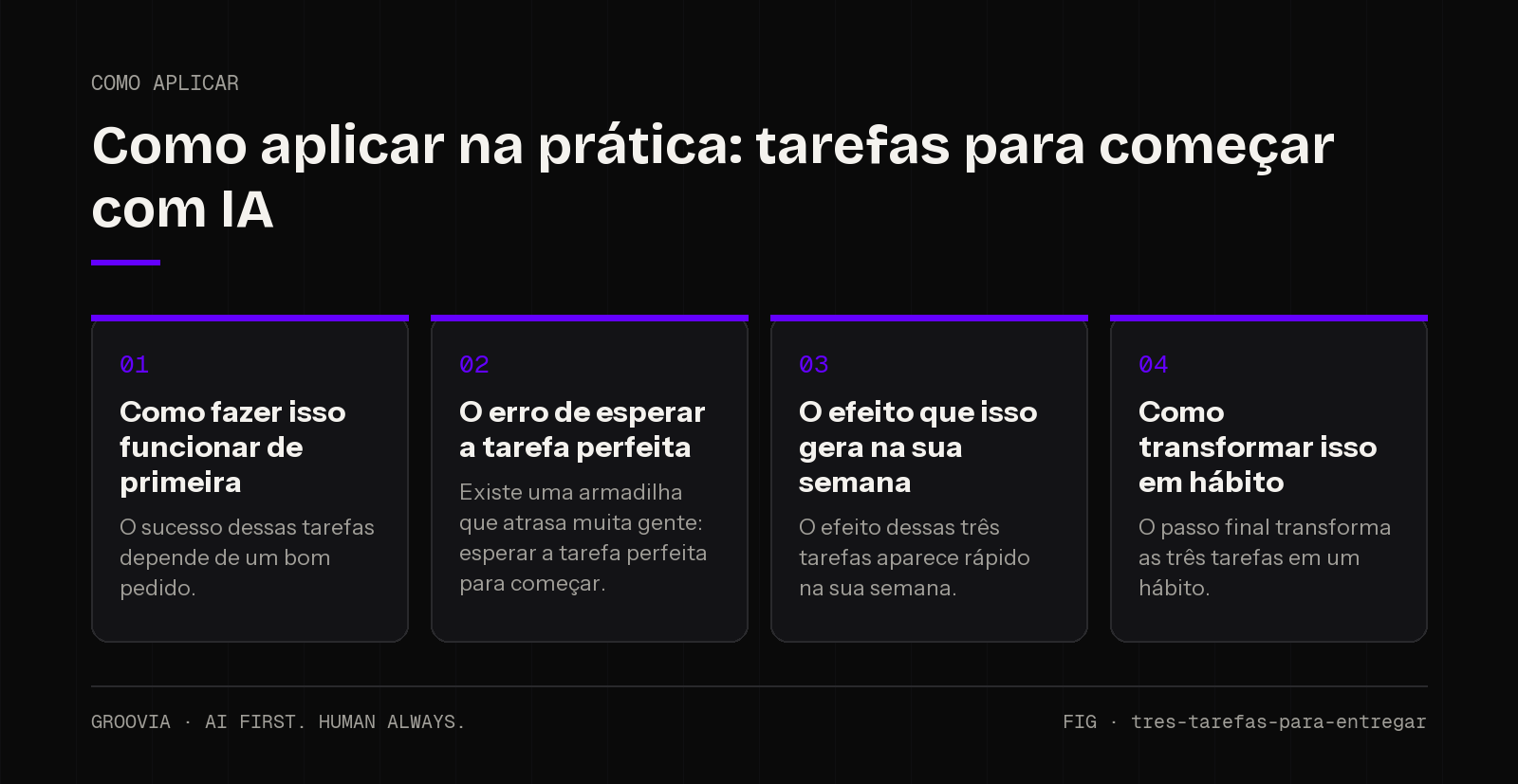 Plano de aplicação sobre tarefas para começar com IA para lideranças: Como fazer isso funcionar de primeira; O erro de esperar a tarefa perfeita; O efeito que isso gera na sua semana; Como transformar isso em…