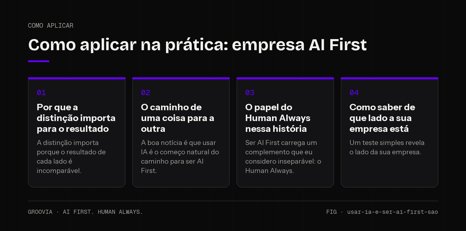 Plano de aplicação sobre empresa AI First para lideranças: Por que a distinção importa para o resultado; O caminho de uma coisa para a outra; O papel do Human Always nessa história; Como saber de que lado a…