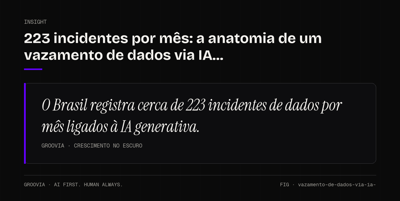 Insight sobre vazamento de dados por IA generativa: O Brasil registra cerca de 223 incidentes de dados por mês ligados à IA generativa.