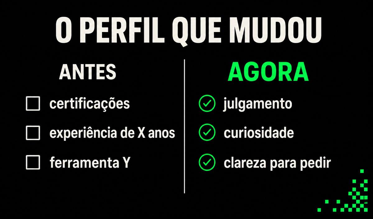 Infografico: o perfil que mudou, antes certificacoes e experiencia, agora julgamento, curiosidade e clareza para pedir
