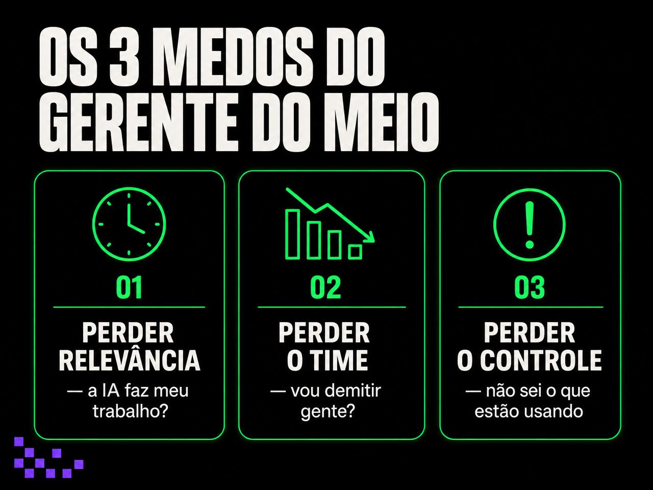 Os 3 medos do gerente do meio na adoção de IA