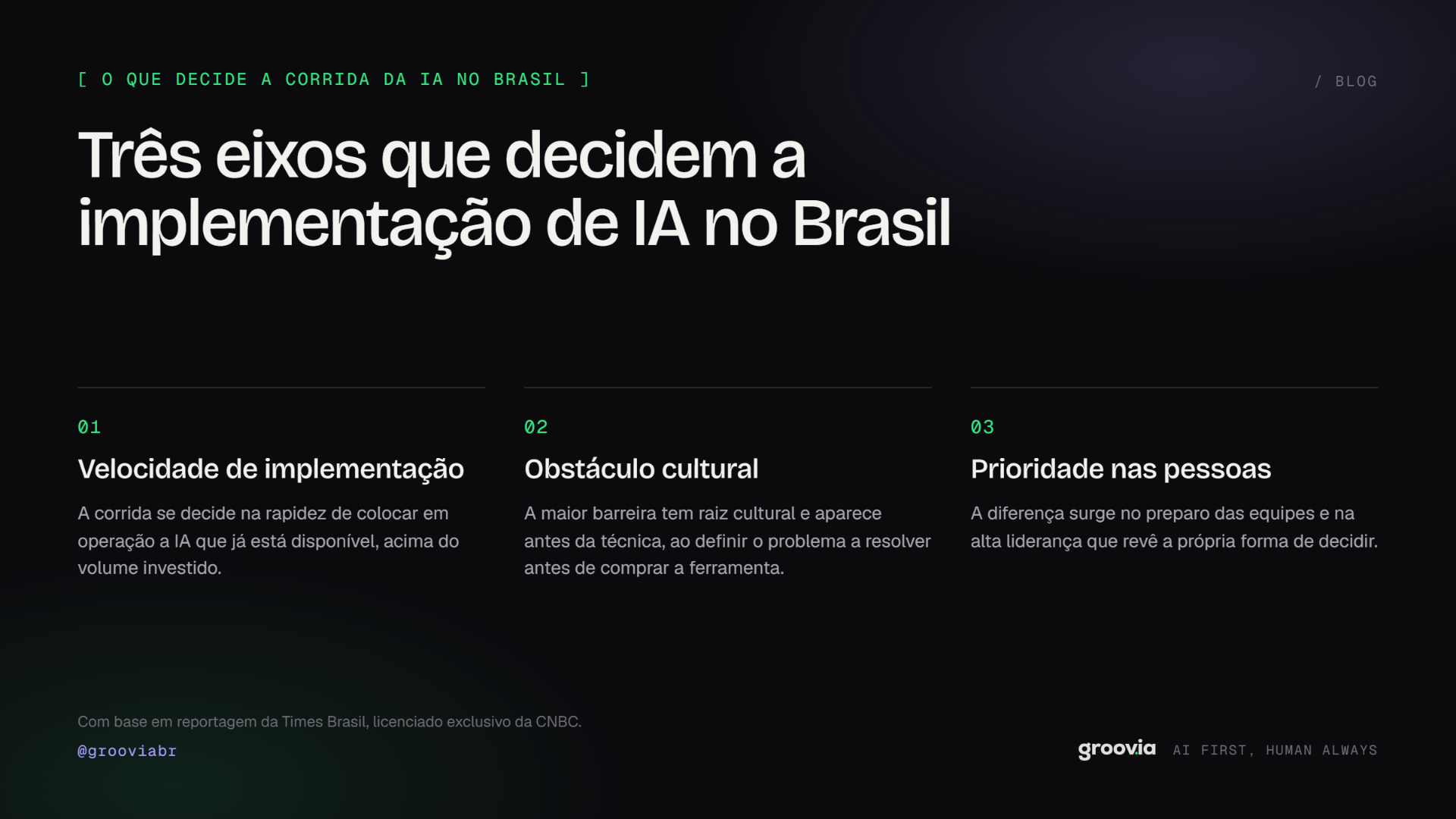 Três eixos que decidem a implementação de IA no Brasil: velocidade de implementação, obstáculo cultural e prioridade nas pessoas